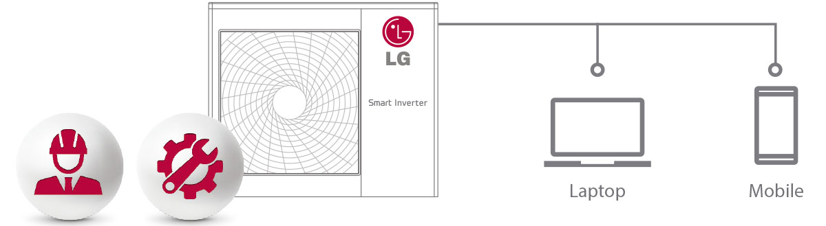 Manenimiento smart inverter comfort