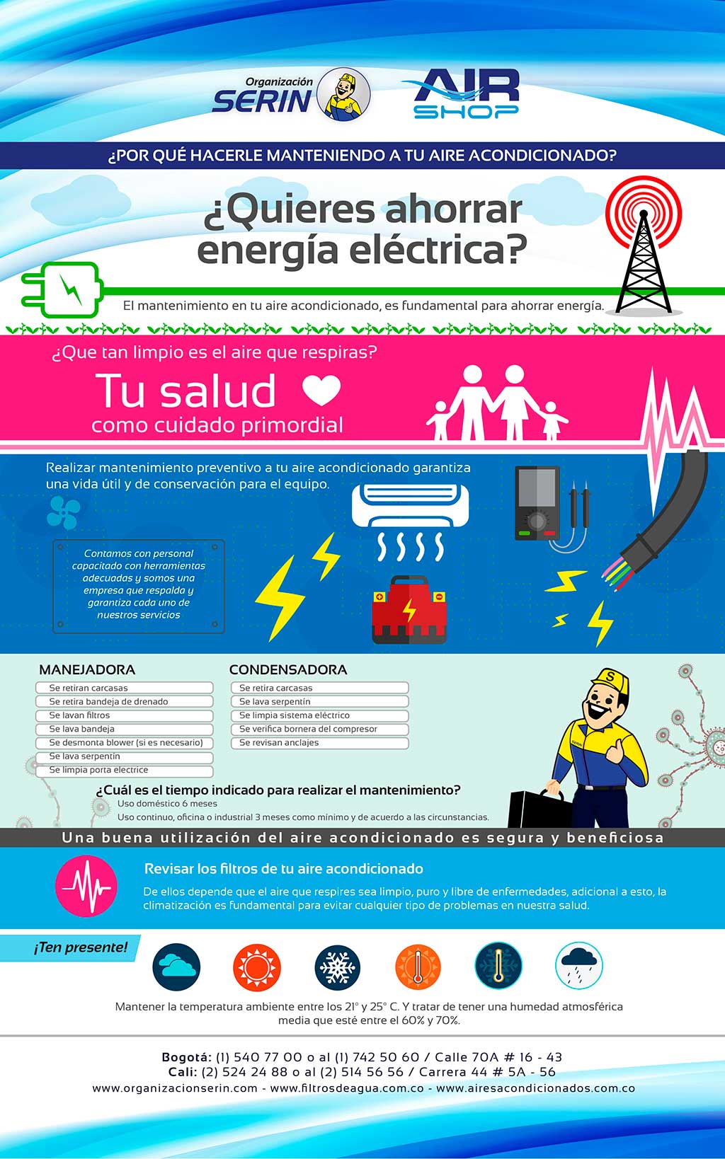 tips mantenimiento aire acondicionado