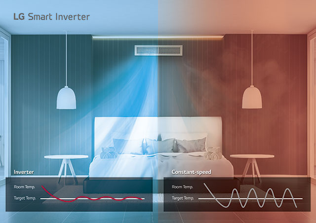 Aire acondicionado minisplit inverter